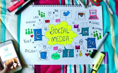 Améliorer votre image grâce des experts de la communication